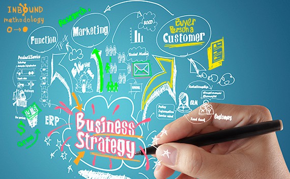 How to hire an inbound agency graphic