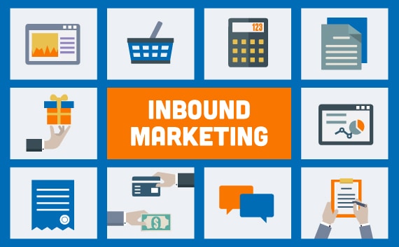 Inbound Marketing graphic to to along with what is Inbound blog article