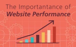 What-is-Website-Performance-Why-is-it-Important?