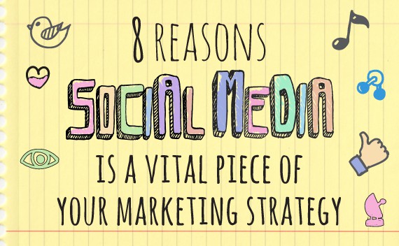 why-social-media-marketing-important