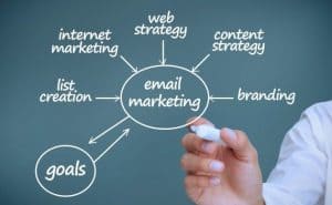 what is email marketing?