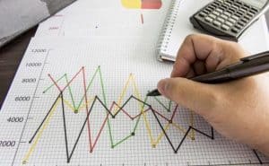 Signs You Should Invest In Marketing