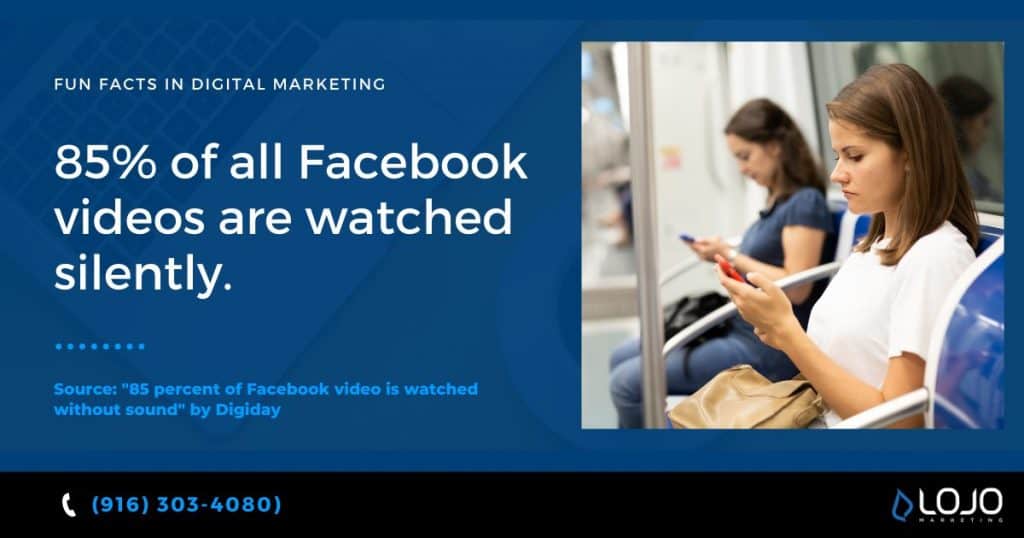 A digital marketing fun fact from DigiDay | A Featured Image from LOJO Marketing's article, "How Is Social Media Part of My Business Branding?"