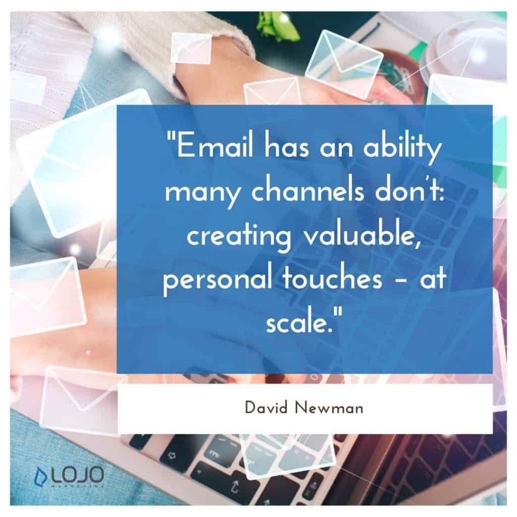 Importance of Digital Marketing Quote