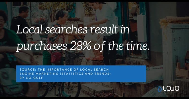Local Searches Results