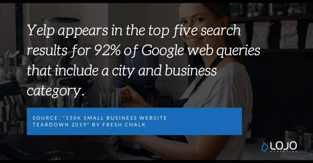 A Local SEO quote from Fresh Chalk | A featured image from "What Do I Need To Know About Local SEO Ranking Factors?" by LOJO Marketing
