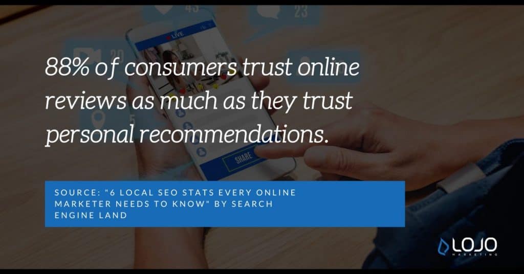 A Local SEO quote from Search Engine Land | A featured image from "What Do I Need To Know About Local SEO Ranking Factors?" by LOJO Marketing