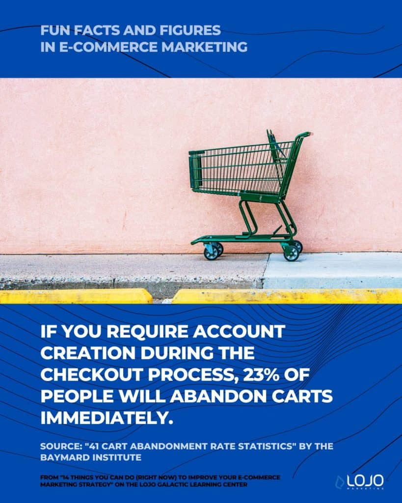 A fun fact on e-commerce marketing from Baymard Institute | A featured image from "14 Things You Can Do (Right Now) To Improve Your Ecommerce Marketing Strategy" by LOJO Marketing | www.lojomarketing.com