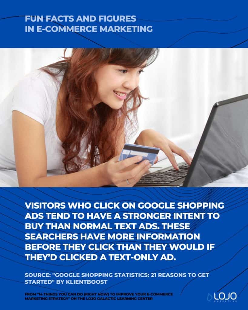 A fun fact on e-commerce marketing from Klientboost | A featured image from "14 Things You Can Do (Right Now) To Improve Your Ecommerce Marketing Strategy" by LOJO Marketing | www.lojomarketing.com