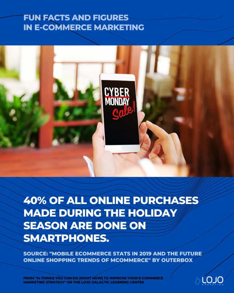 A fun fact on e-commerce marketing from Outerbox | A featured image from "14 Things You Can Do (Right Now) To Improve Your Ecommerce Marketing Strategy" by LOJO Marketing | www.lojomarketing.com