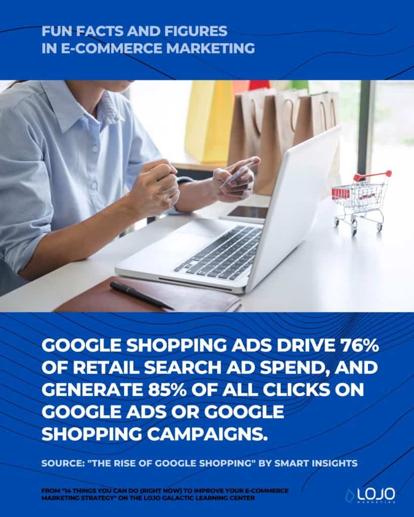 A fun fact on e-commerce marketing from Smart Insights | A featured image from "14 Things You Can Do (Right Now) To Improve Your Ecommerce Marketing Strategy" by LOJO Marketing | www.lojomarketing.com