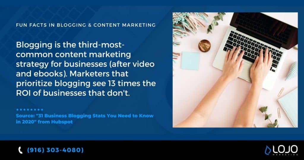 Content Marketing and Hubspot