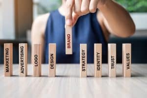 Strategy for My Business (On a Budget)