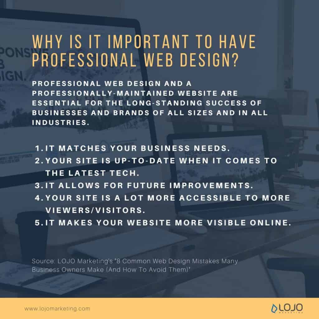 A graphic about why it important is to have professional web design | a featured image from "8 Common Web Design Mistakes Many Business Owners Make (And How To Avoid Them)", an article from LOJO Marketing.