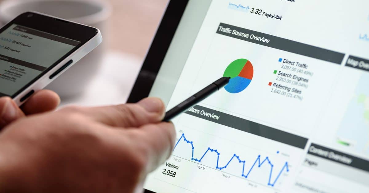 A featured image from "What Do I Need To Know About The Latest Google Ads Updates (2021)?" | LOJO Marketing